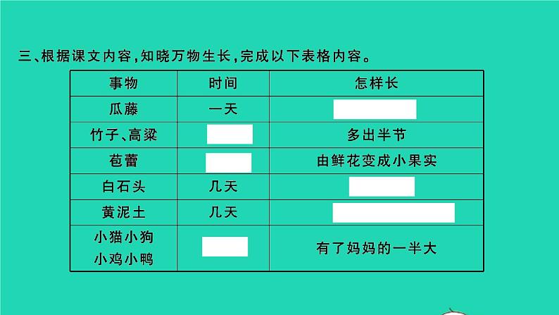 2021秋六年级语文上册第五单元15夏天里的成长习题课件新人教版03