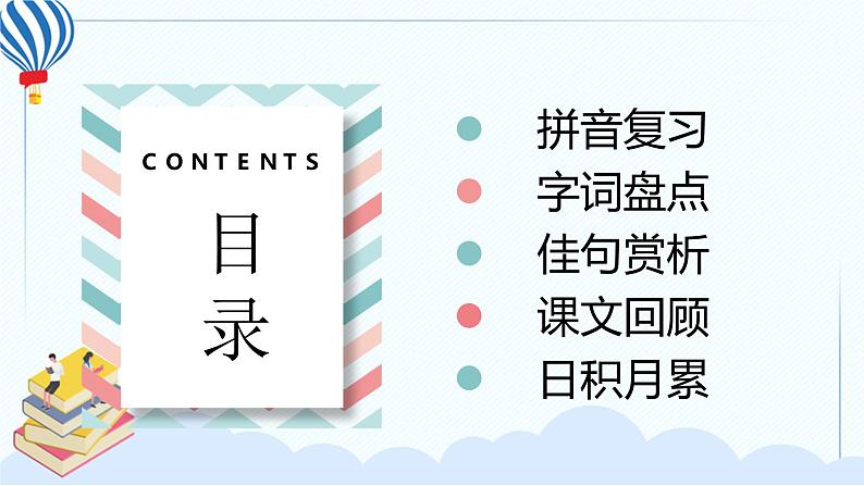 部编版语下四年级下册 第八单元 复习课件PPT02