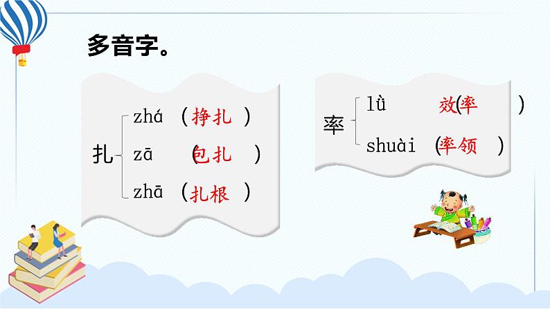 部编版语下四年级下册 第二单元 复习课件PPT05