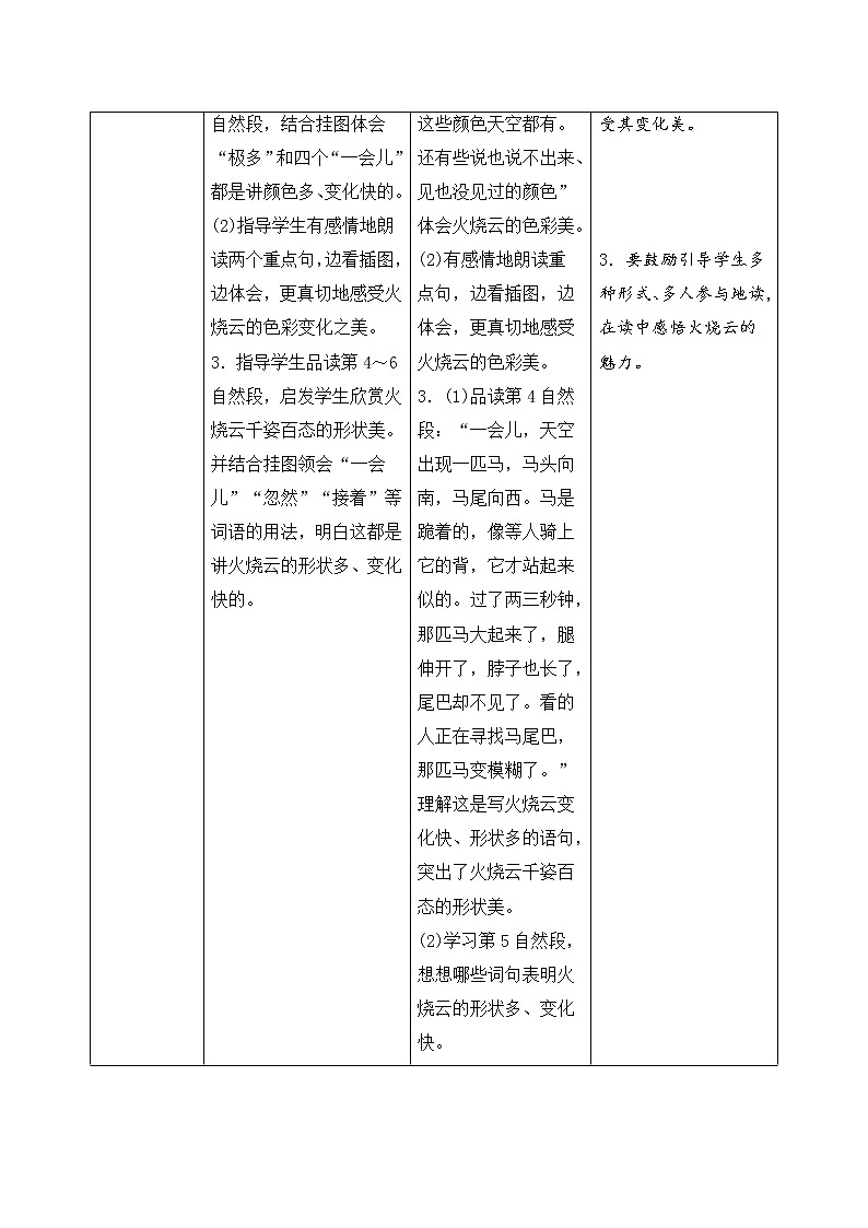 人教部编版（五四制）三年级下册语文导学案-24《火烧云》03
