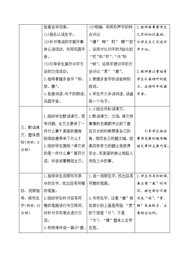 人教部编版（五四制）三年级下册语文导学案-7《鹿角和鹿腿》02