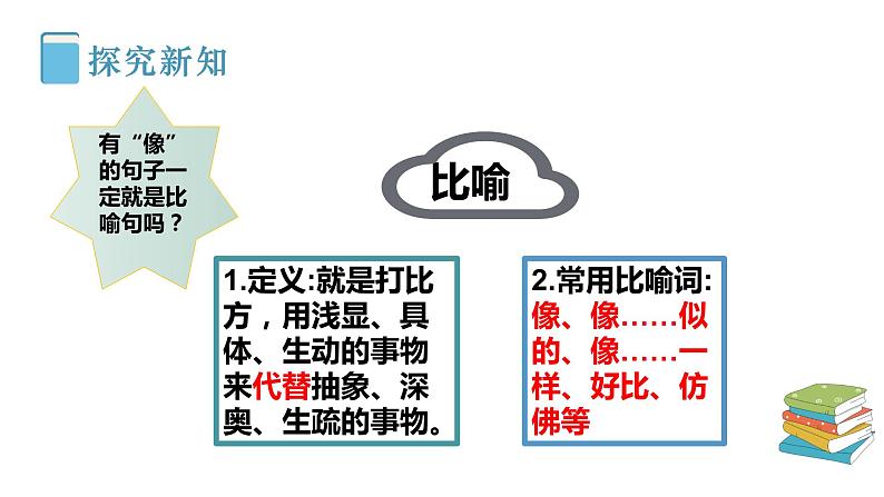 看图写话专题第5讲 修辞篇  课件+练习04