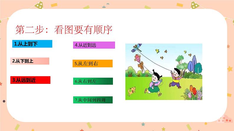 看图写话专题第1讲  看图篇  课件+练习04