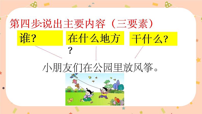 看图写话专题第1讲  看图篇  课件+练习07