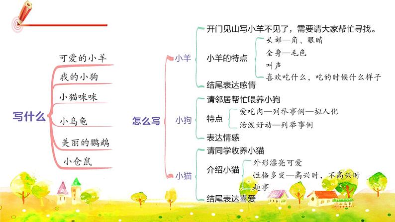 习作：我的动物朋友第8页