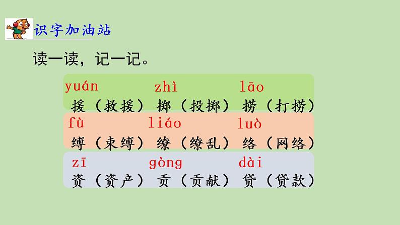 人教部编版（五四制）三年级下册语文语文园地一课件06