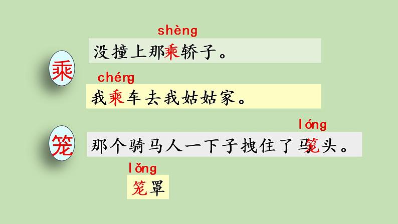 人教部编版（五四制）三年级下册语文12 一幅名扬中外的画课件07