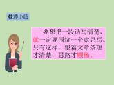 人教部编版（五四制）语文三年级下册语文园地三课件PPT