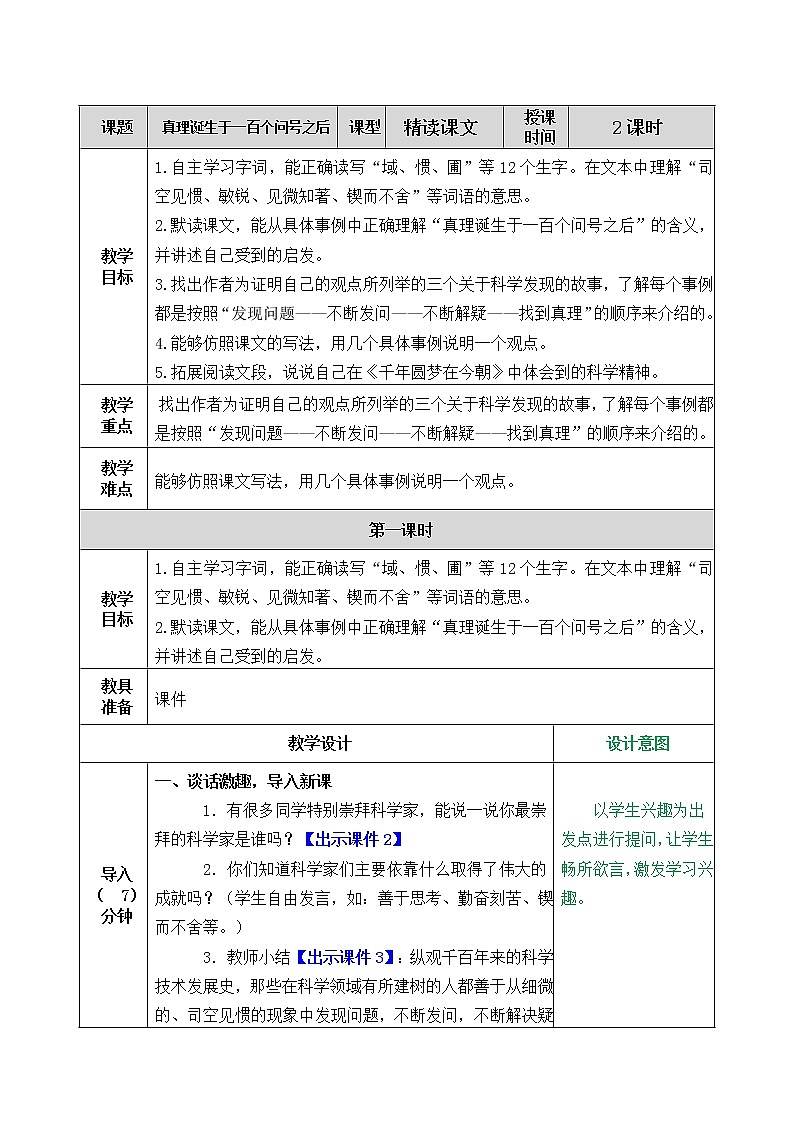 15 真理诞生于一百个问号之后 教学教案第1页