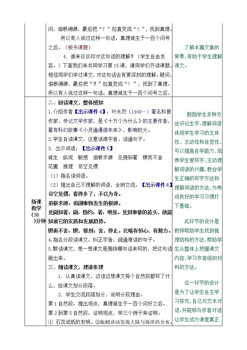 15 真理诞生于一百个问号之后 教学教案第2页