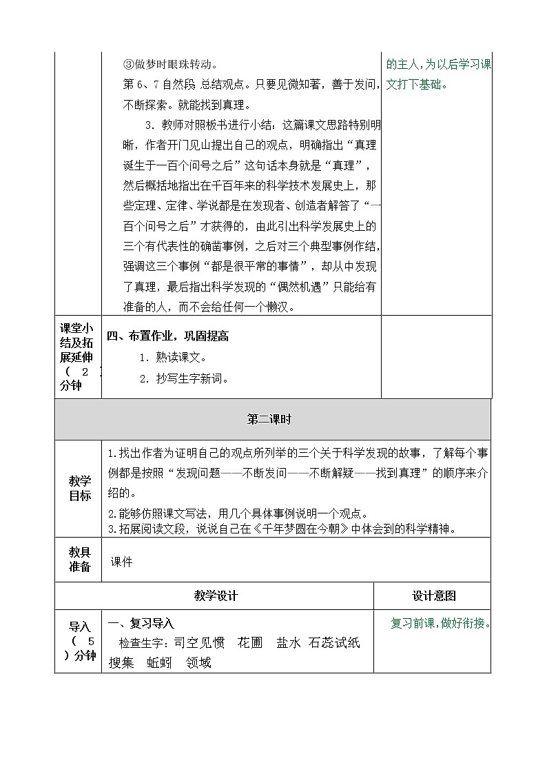 15 真理诞生于一百个问号之后 教学教案第3页