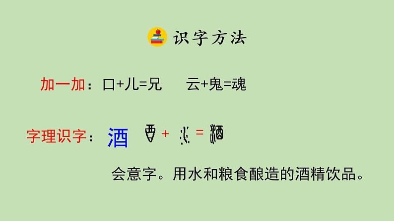 人教部编版（五四制）三年级下册语文9 古诗三首课件第6页