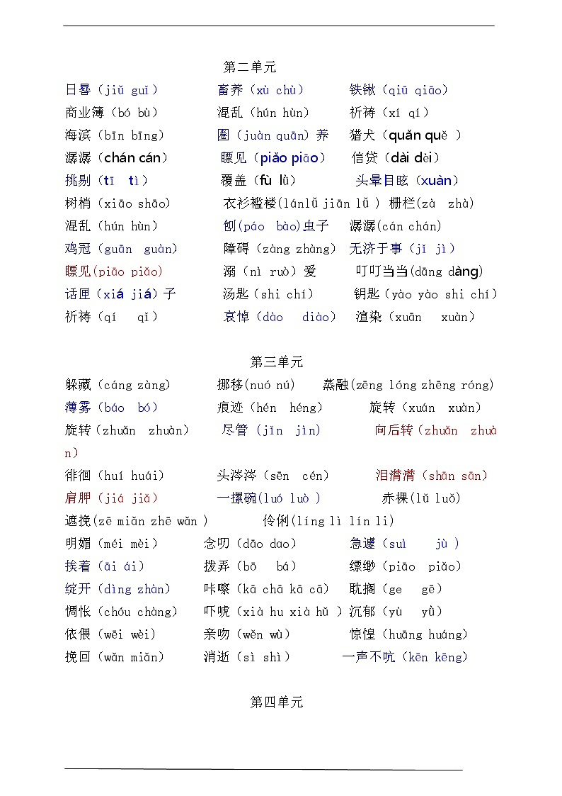 （必考）部编版六年级语文下册易错音期末分类复习 试卷02