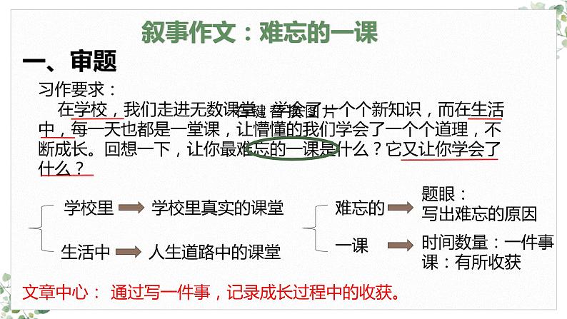 习作——难忘的一课课件PPT第6页