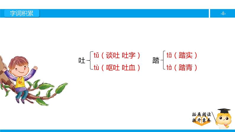 四年级【专项训练】课外阅读：大地的话（上）课件PPT08