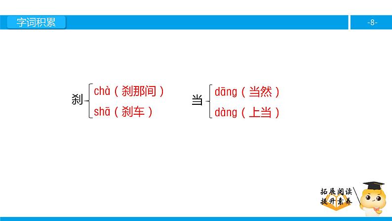 四年级【专项训练】课外阅读：海市蜃楼（上）课件PPT08