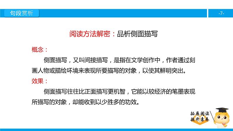 四年级【专项训练】课外阅读：虎门销烟（下）课件PPT第7页