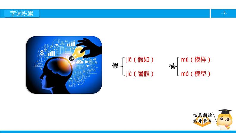 四年级【专项训练】课外阅读：假如记忆可以移植（上）课件PPT07