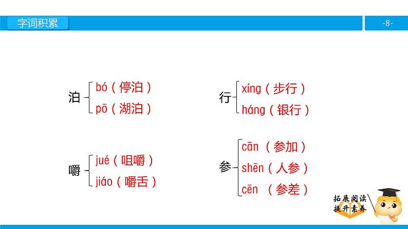 四年级【专项训练】课外阅读：九寨沟（上）课件PPT08