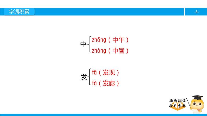 四年级【专项训练】课外阅读：渴望读书的“大眼睛”（上）课件PPT08