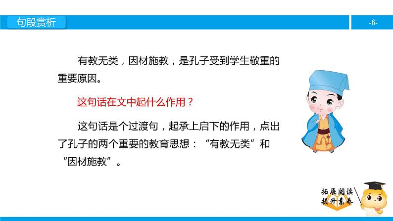 四年级【专项训练】课外阅读：孔子和学生（下）课件PPT第6页