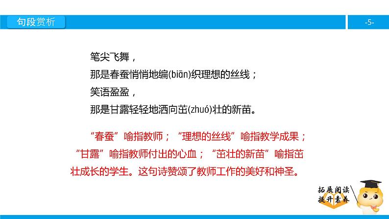 四年级【专项训练】课外阅读：老师，您好！（下）课件PPT05