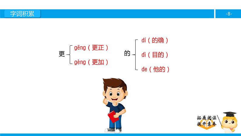 四年级【专项训练】课外阅读：两个铁球同时着地（上）课件PPT08