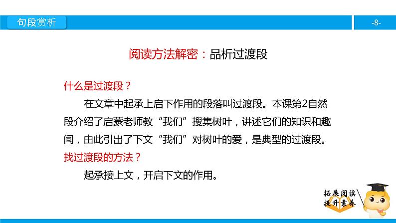 四年级【专项训练】课外阅读：绿叶的梦（下）课件PPT08