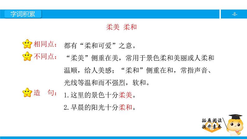 四年级【专项训练】课外阅读：麦哨（上）课件PPT08