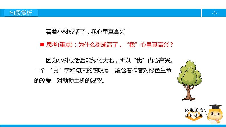 四年级【专项训练】课外阅读：门前的小树死了（下）课件PPT第7页