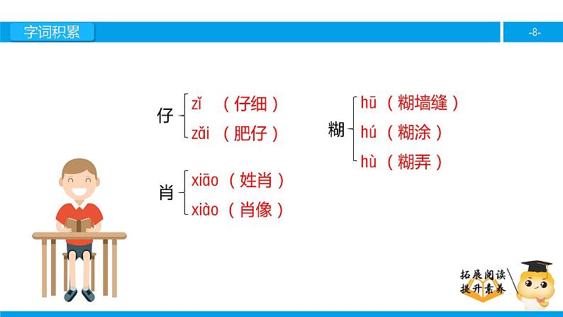 四年级【专项训练】课外阅读：那片绿绿的爬山虎（上）课件PPT08