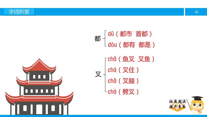 四年级【专项训练】课外阅读：桥之思（上）课件PPT08