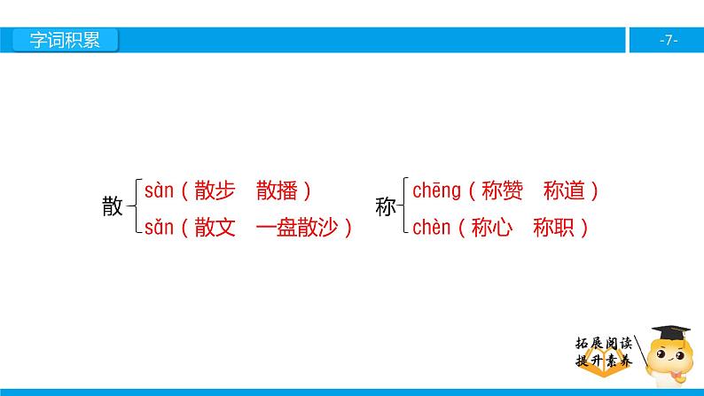 四年级【专项训练】课外阅读：秋色（上）课件PPT07