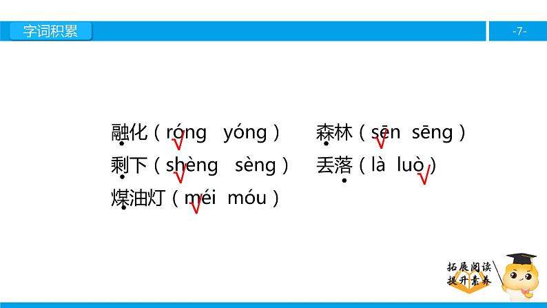 四年级【专项训练】课外阅读：去年的树（上）课件PPT07