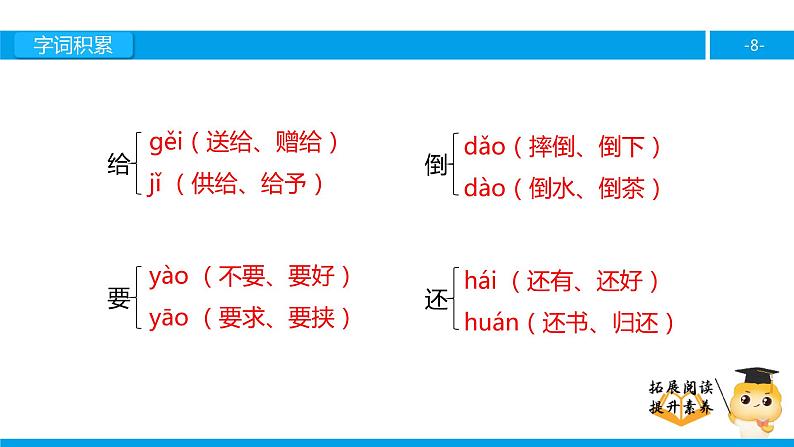 四年级【专项训练】课外阅读：去年的树（上）课件PPT08