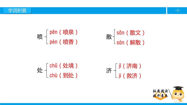 四年级【专项训练】课外阅读：泉城（上）课件PPT07