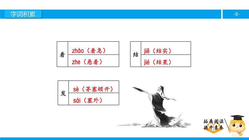 四年级【专项训练】课外阅读：三顾茅庐（上）课件PPT第8页