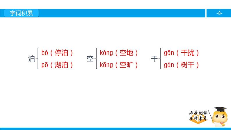 四年级【专项训练】课外阅读：三棵银杏树（上）课件PPT第8页