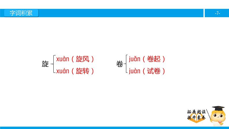 四年级【专项训练】课外阅读：沙漠之舟（上）课件PPT07