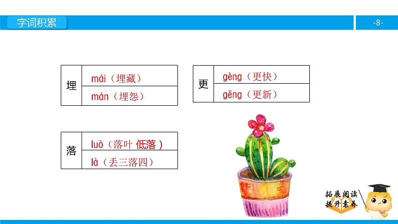 四年级【专项训练】课外阅读：沙漠中的绿洲（上）课件PPT第8页