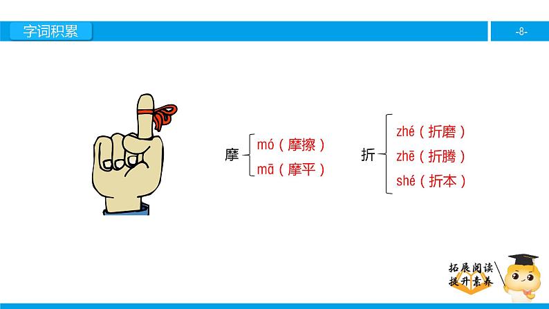 四年级【专项训练】课外阅读：手的皮肤（上）课件PPT08