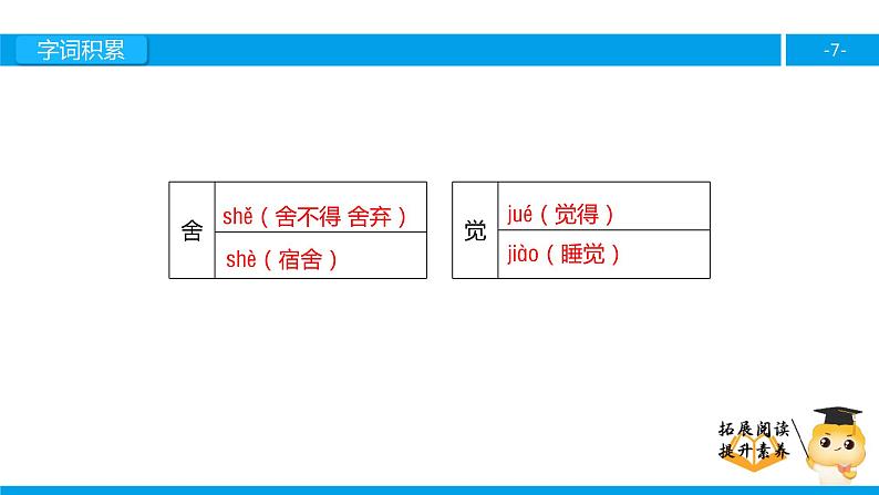 四年级【专项训练】课外阅读：宋庆龄故居的樟树（上）课件PPT07