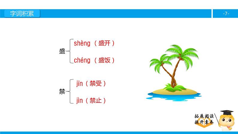 四年级【专项训练】课外阅读：台湾蝴蝶甲天下（上）课件PPT07