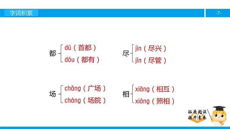 四年级【专项训练】课外阅读：天安门广场（上）课件PPT07