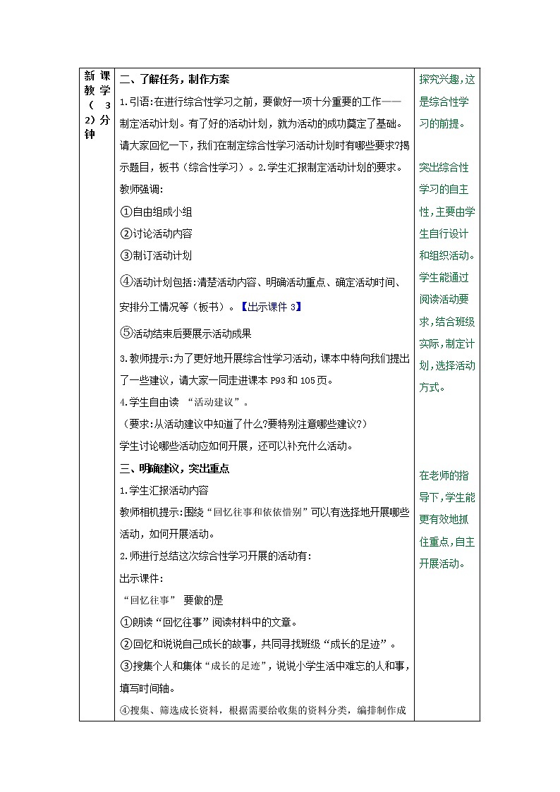 部编版语文六下：综合性学习：难忘小学生活-PPT课件+教学教案02