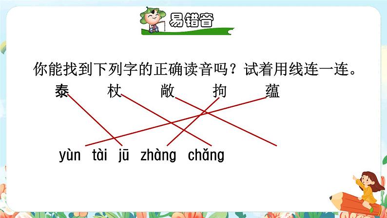 部编版四年级语文下册 第七单元 25《挑山工》课件+教案+素材+练习05