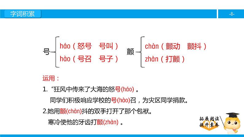 四年级【专项训练】课外阅读：天鹅的故事（上）课件PPT第8页