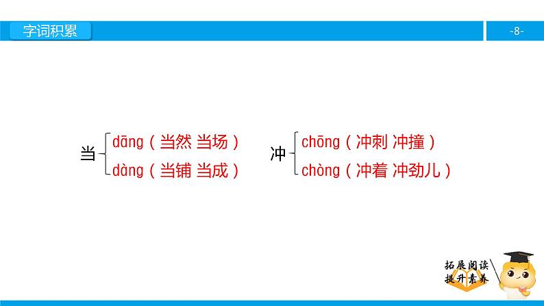 四年级【专项训练】课外阅读：推敲（上）课件PPT08