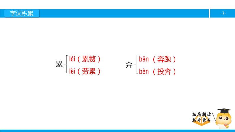 四年级【专项训练】课外阅读：维生素C的故事（上）课件PPT07