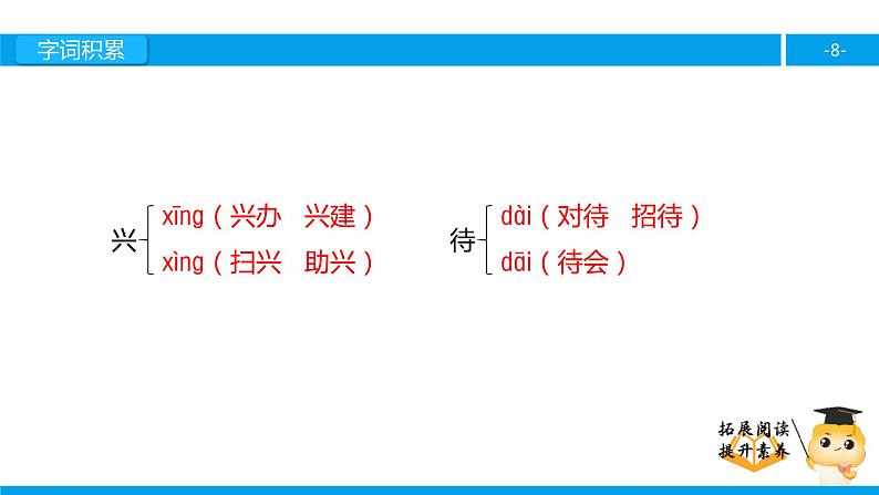 四年级【专项训练】课外阅读：向大树道歉（上）课件PPT08